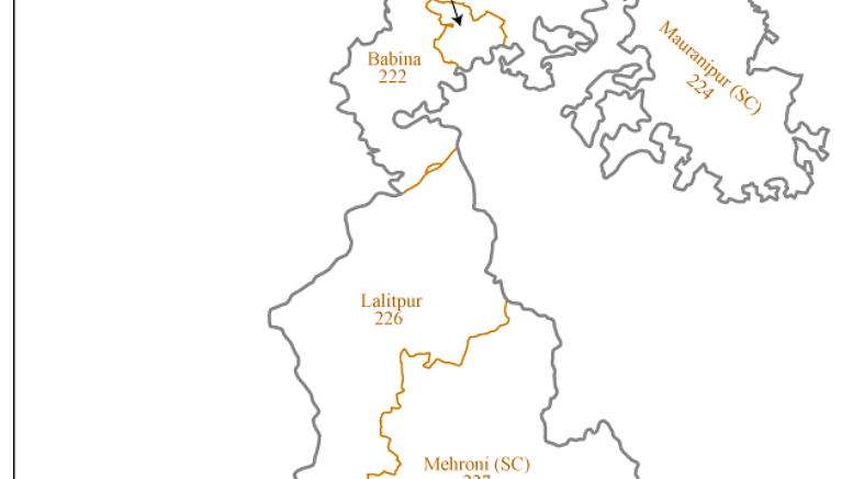 ಕ್ಷೇತ್ರ ಮಹಾತ್ಮೆ: ಝಾನ್ಸಿ (ಉತ್ತರ ಪ್ರದೇಶ)