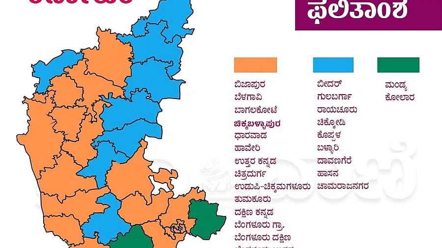 Karnataka Lok Sabha Results 2024 ಬಿಜೆಪಿ- 17, ಕಾಂಗ್ರೆಸ್-09, ಜೆಡಿಎಸ್-02 