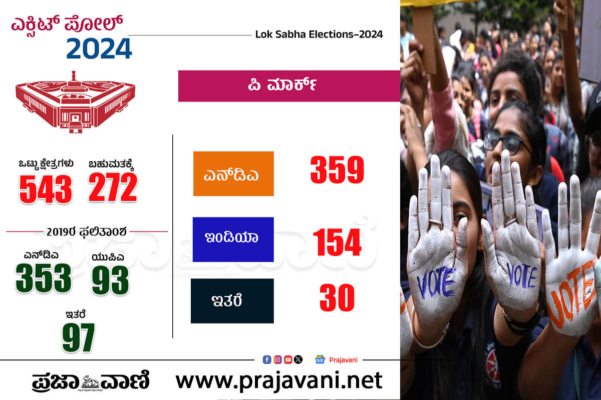 Exit Polls 2024 ಇನ್ಫೋಗ್ರಾಫಿಕ್ಸ್: ಮತಗಟ್ಟೆ ಸಮೀಕ್ಷೆಗಳಲ್ಲೇನಿದೆ?