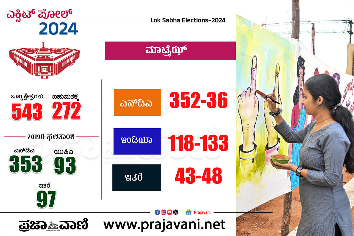 Exit Polls 2024 ಇನ್ಫೋಗ್ರಾಫಿಕ್ಸ್: ಮತಗಟ್ಟೆ ಸಮೀಕ್ಷೆಗಳಲ್ಲೇನಿದೆ?