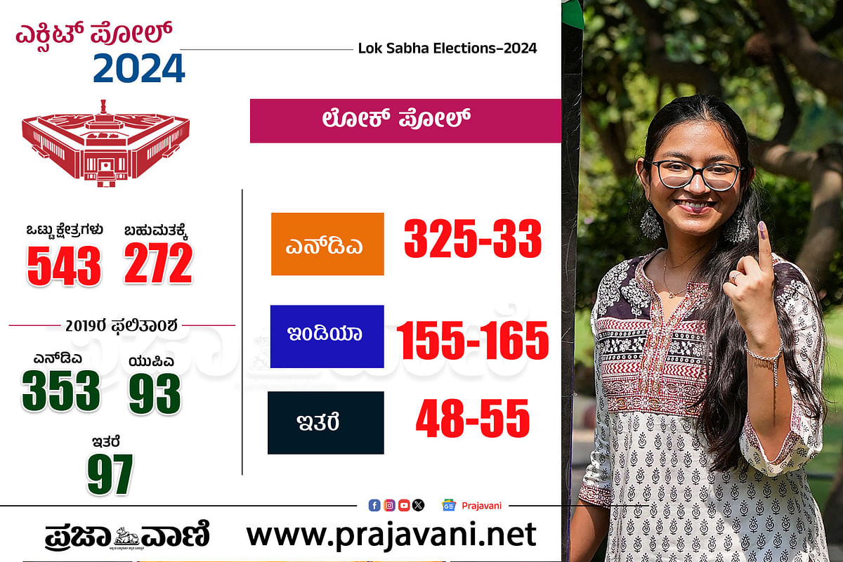 Exit Polls 2024 ಇನ್ಫೋಗ್ರಾಫಿಕ್ಸ್: ಮತಗಟ್ಟೆ ಸಮೀಕ್ಷೆಗಳಲ್ಲೇನಿದೆ?