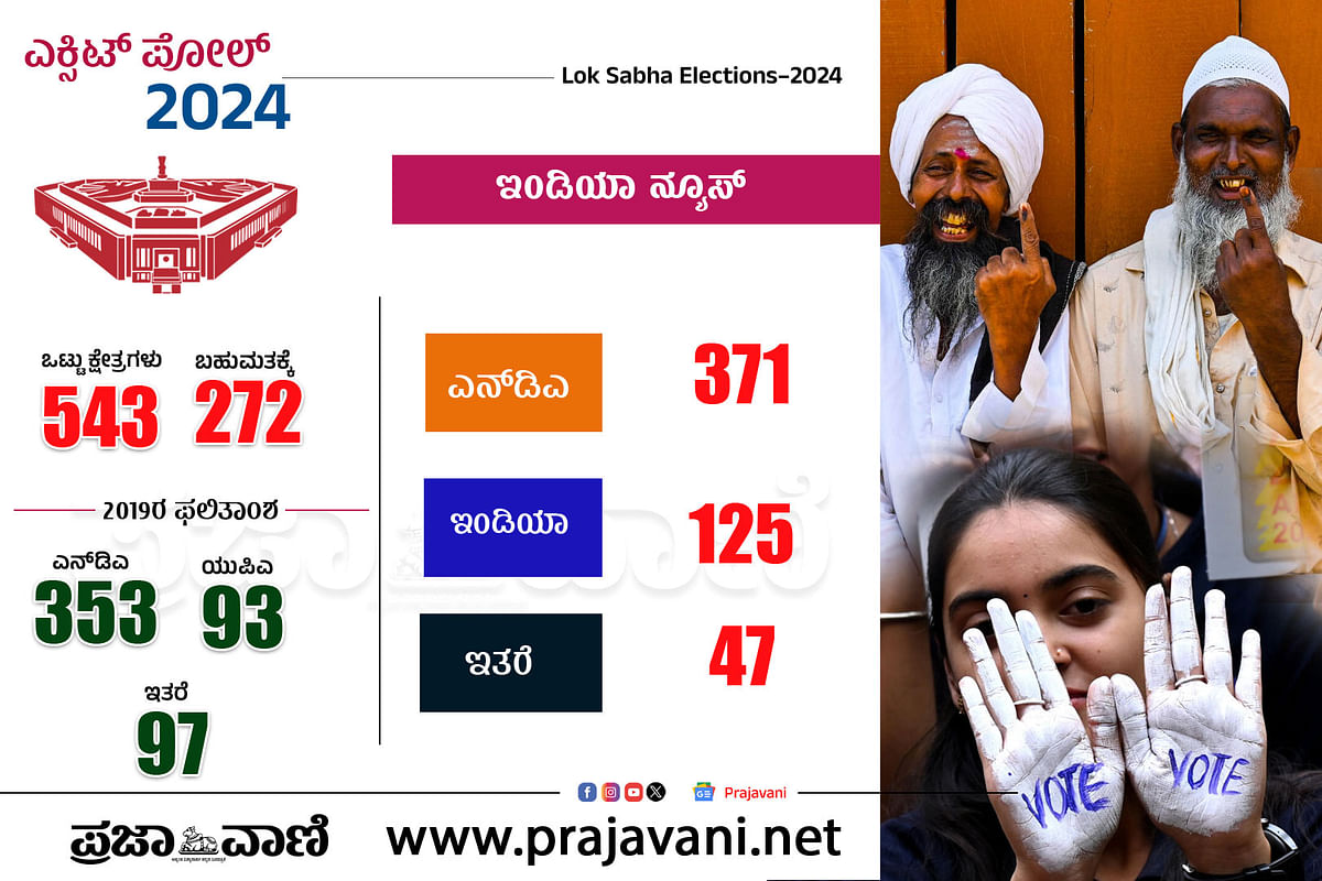 Exit Polls 2024 ಇನ್ಫೋಗ್ರಾಫಿಕ್ಸ್: ಮತಗಟ್ಟೆ ಸಮೀಕ್ಷೆಗಳಲ್ಲೇನಿದೆ?