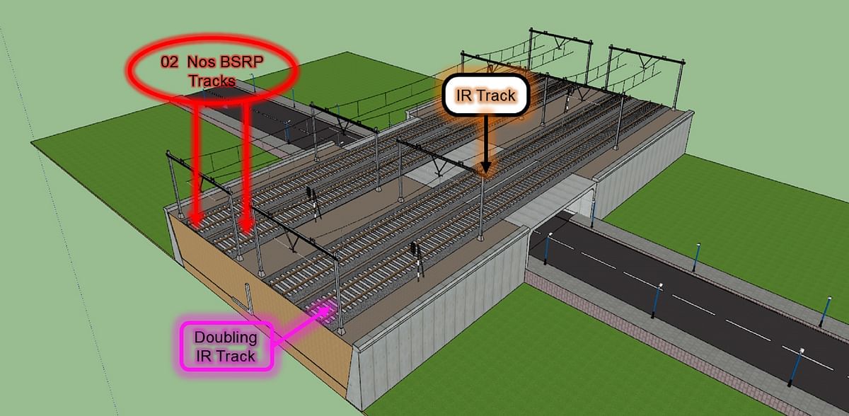 ರೈಲ್ವೆಯ ಒಂದು ಹಳಿಯನ್ನು ಎತ್ತರಿಸಿ ದ್ವಿಪಥ ಹಳಿಯನ್ನಾಗಿ ಮಾಡುವ ಮತ್ತು ಪಕ್ಕದಲ್ಲಿಯೇ ಉಪನಗರ ರೈಲು ಯೋಜನೆಯ ದ್ವಿಪಥ ಹಳಿ ನಿರ್ಮಿಸುವ ಯೋಜನೆಯ ನಕ್ಷೆ