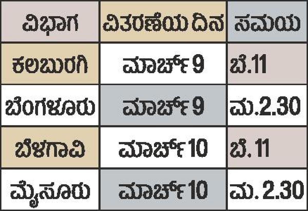 ‘ಗಾಂಧಿ ಗ್ರಾಮ ಪುರಸ್ಕಾರ’: ಅಧ್ಯಕ್ಷ, ಸದಸ್ಯರ ಕಡೆಗಣನೆ