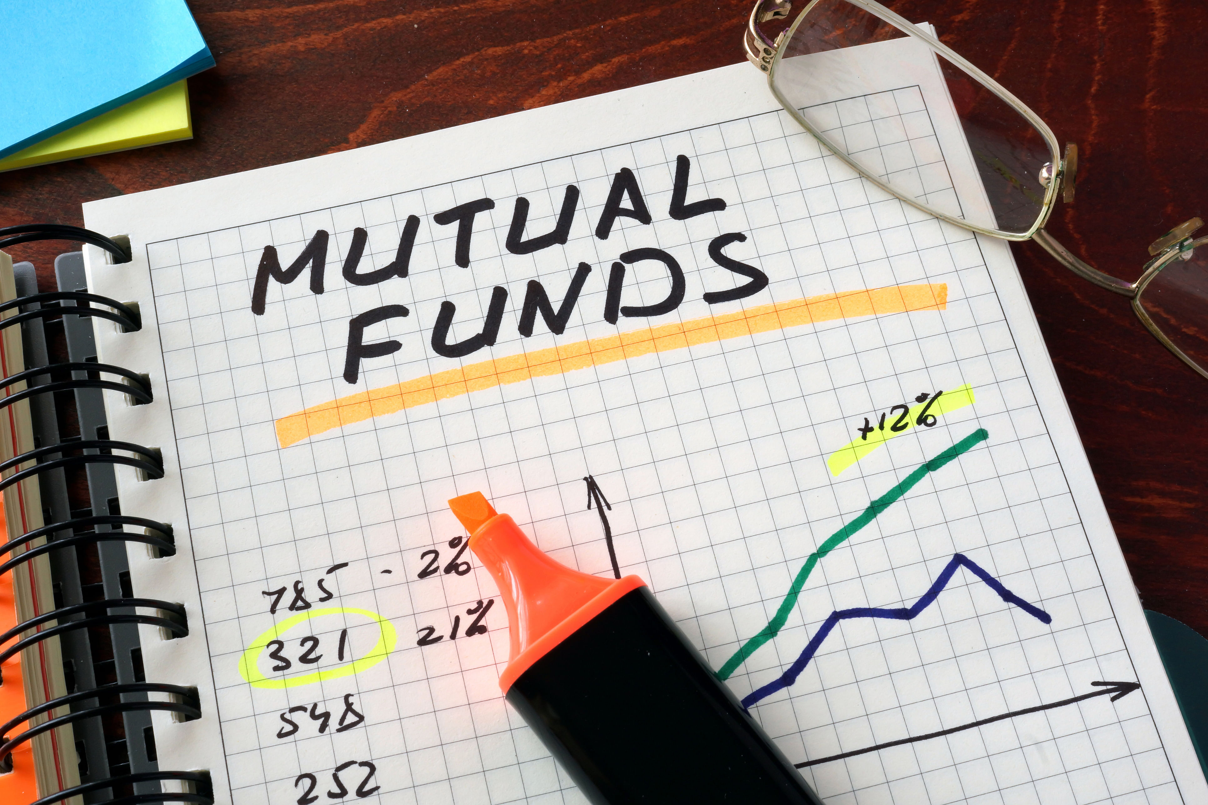 <div class="paragraphs"><p>Mutual Funds</p></div>