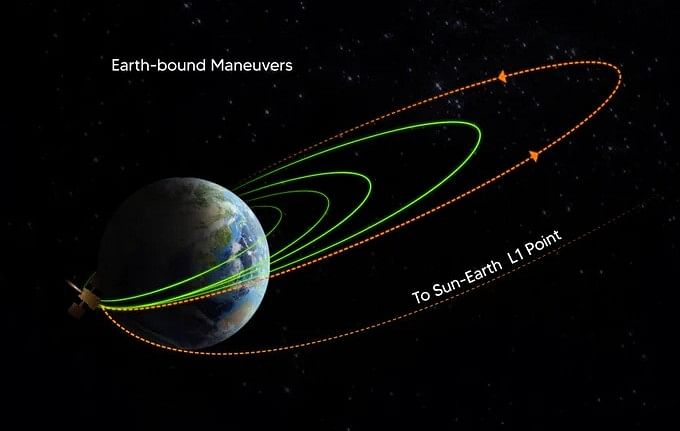 <div class="paragraphs"><p>ಚಿತ್ರ ಕೃಪೆ: X/@isro</p></div>