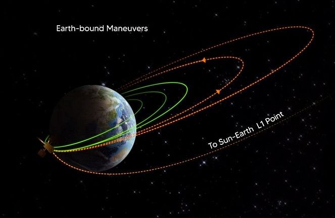 <div class="paragraphs"><p>ಚಿತ್ರ ಕೃಪೆ: X/@<a href="https://twitter.com/isro">@isro</a></p></div>