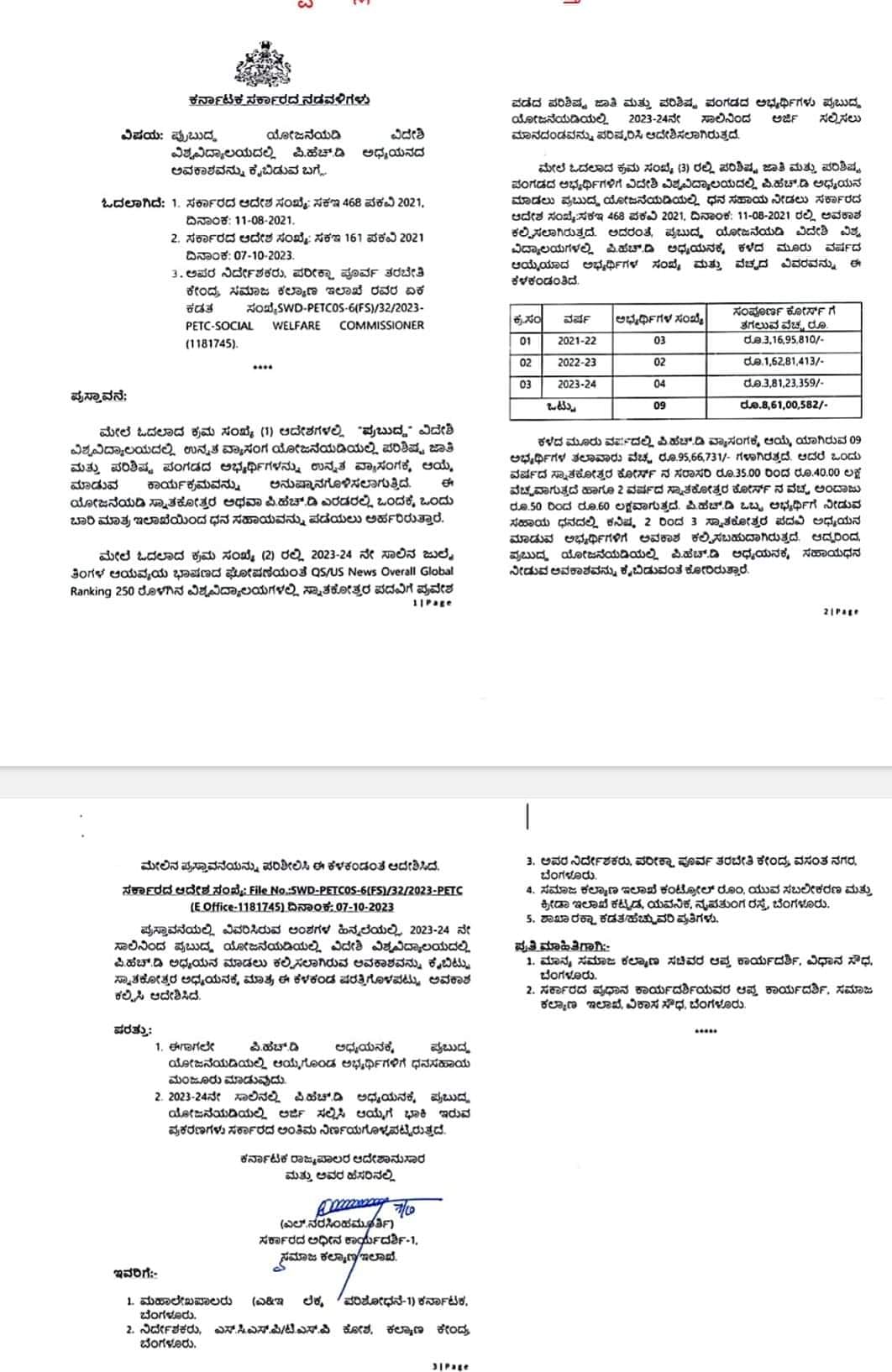 ವಿದೇಶಿ ವಿ.ವಿಗಳಲ್ಲಿ ಎಸ್‌ಸಿ, ಎಸ್‌ಟಿ ವಿದ್ಯಾರ್ಥಿಗಳಿಗೆ ಪಿಎಚ್‌.ಡಿ ಅಧ್ಯಯನ ನಡೆಸಲು ನೀಡಲಾಗುವ ಸಹಾಯಧನ ಕೈಬಿಡುವ ಕುರಿತು ಸಮಾಜ ಕಲ್ಯಾಣ ಇಲಾಖೆಯ ಆದೇಶ ಪತ್ರ