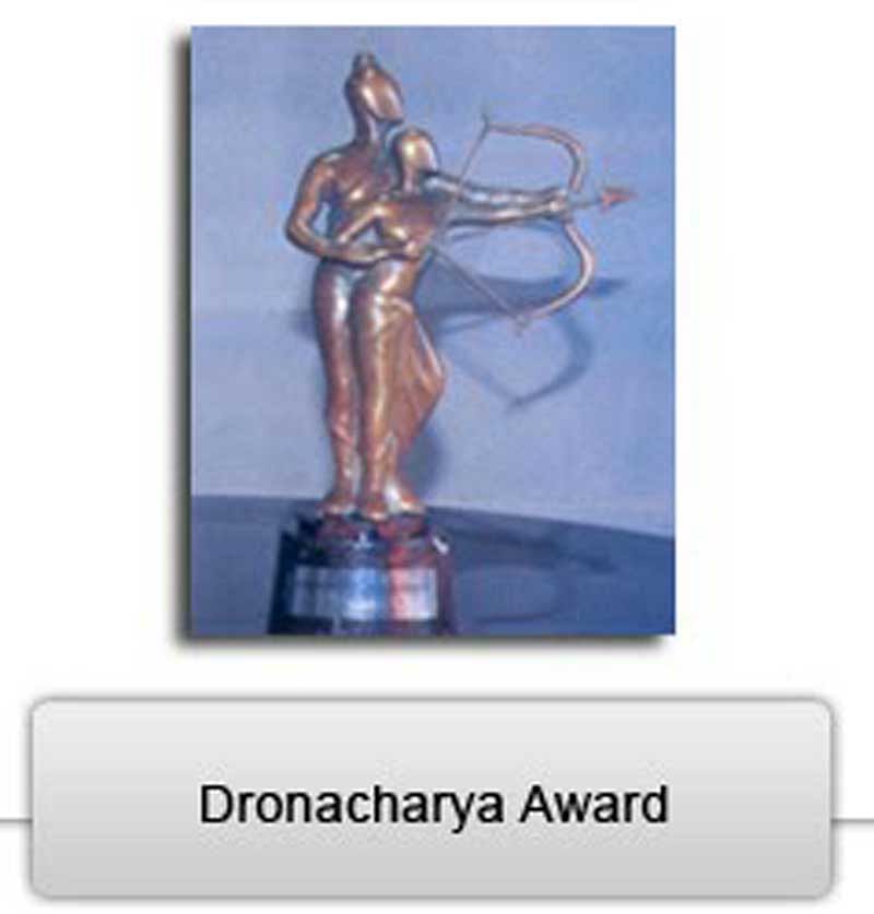 Rajiv Gandhi Khel Ratna Award 2020: List Of Nominees Here - odishabytes