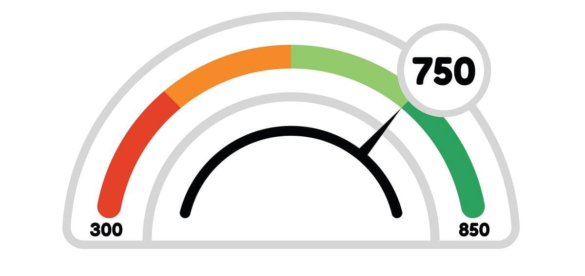 credit score