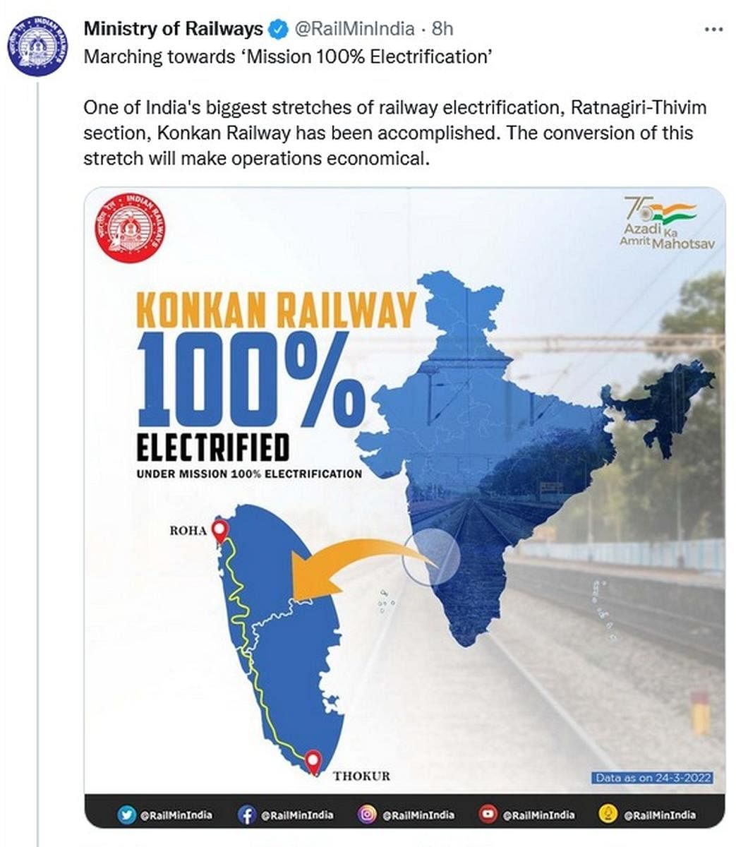 ಕೊಂಕಣ ರೈಲ್ವೆ ಮಾರ್ಗದಲ್ಲಿ ವಿದ್ಯುದೀಕರಣ ಕಾಮಗಾರಿ ಪೂರ್ಣಗೊಂಡಿರುವ ಬಗ್ಗೆ ರೈಲ್ವೆ ಸಚಿವಾಲಯವು ಸಂತಸ ವ್ಯಕ್ತಪಡಿಸಿ ಟ್ವೀಟ್ ಮಾಡಿರುವುದು